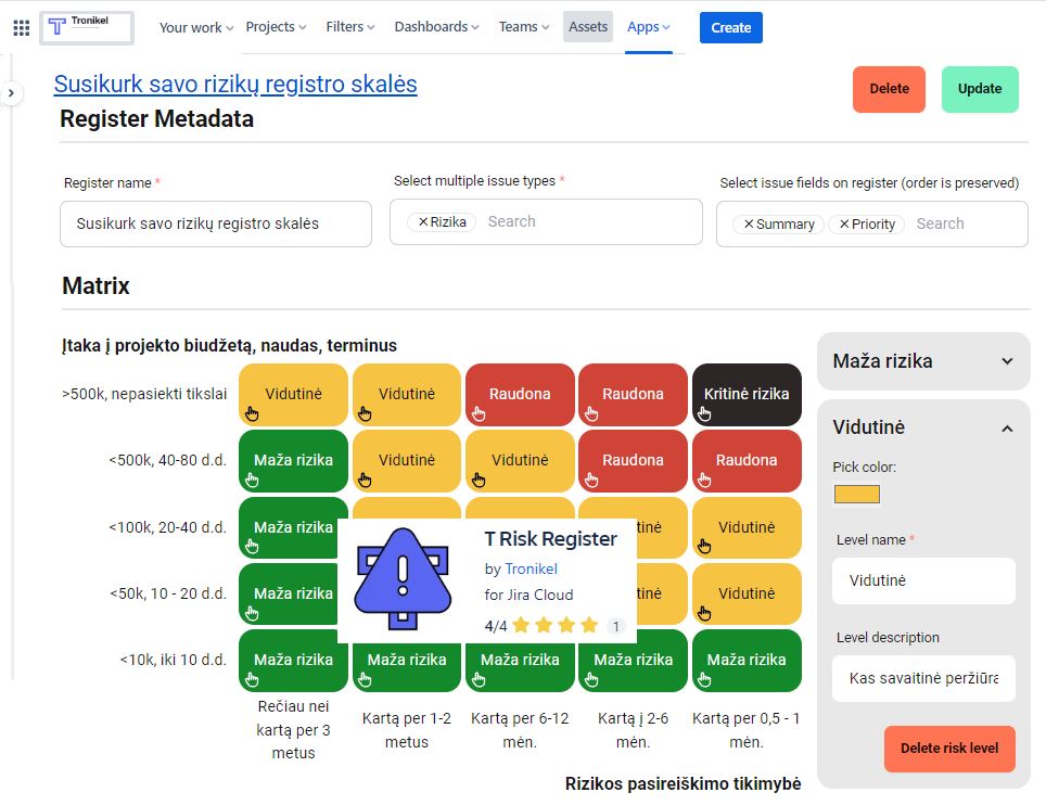 T risk register3